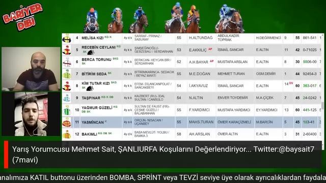 🔴ŞANLIURFA / Canlı Yayın / Bariyer Dibi / 3 Nisan 2023 Pazartesi смотреть онлайн