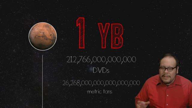 A Bit of History on Data смотреть онлайн