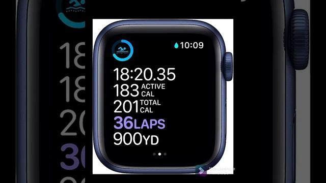 Apple Watch Series 6 (GPS, 40mm) - Blue Aluminum Case with Deep Navy Sport Band!! #shots #shots смотреть онлайн