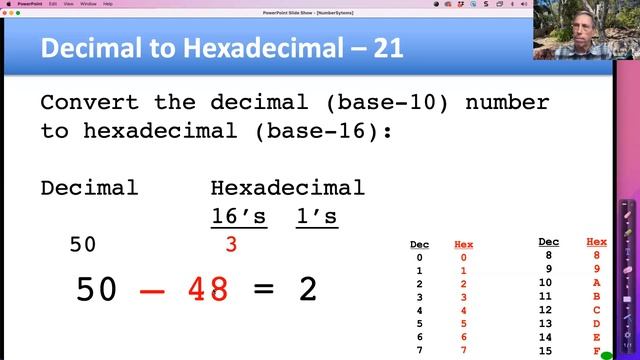 Number Systems Hexadecimal смотреть онлайн