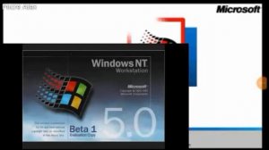 (Reuploaded) Windows 2000/NT 5 sparta remix.