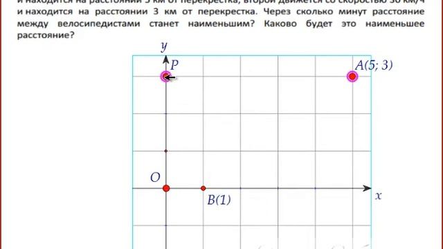 Вариант 168. Задача 17 о перпендикулярных дорогах