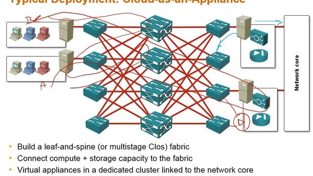 VMware NSX Architecture: 6 - Additional Questions and Answers смотреть онлайн