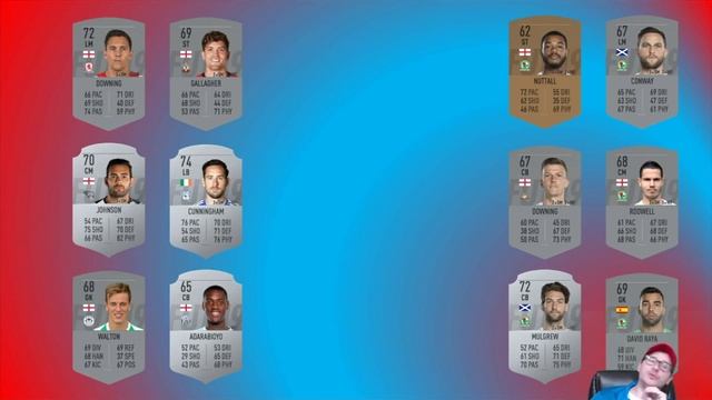 GRADING BLACKBURN ROVERS 2019/20 SUMMER TRANSFER WINDOW смотреть онлайн