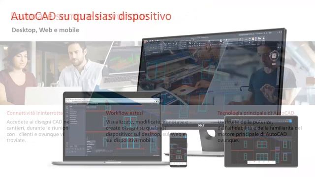 Ti presento AutoCAD 2021 смотреть онлайн
