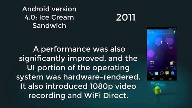Android Evolution from version 1.0 to 9 pie смотреть онлайн