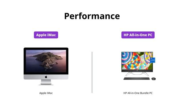 iMac vs HP All-in-One PC: Which is better for you? смотреть онлайн