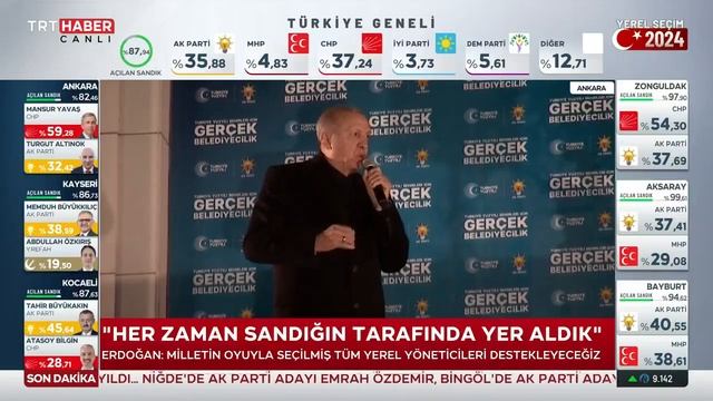 Cumhurbaşkanı Erdoğan: Öz eleştirimizi cesaretle yapacağız смотреть онлайн