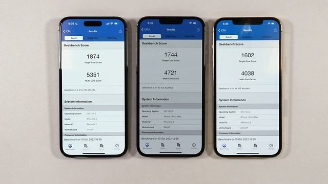 iPhone 14 Pro Max vs 13 Pro Max vs 12 Pro Max Geekbench 5 Test смотреть онлайн
