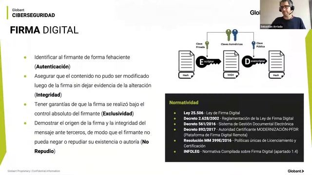 Webinar: Cibeseguridad смотреть онлайн