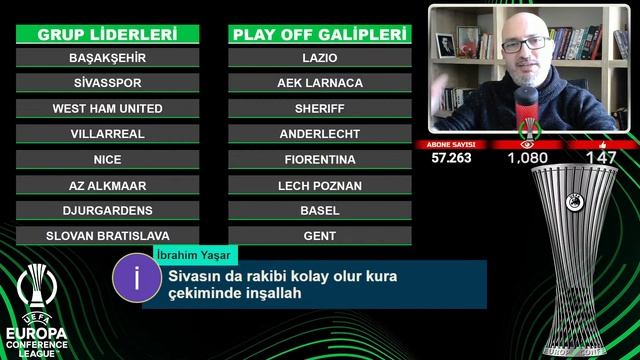 BAŞAKŞEHİR VE SİVASSPOR 'UN KONFERANS LİGİ RAKİPLERİ BELLİ OLDU. смотреть онлайн
