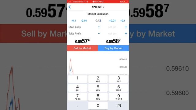 Tutorial on how to navigate MT4 (MetaTrader4) смотреть онлайн