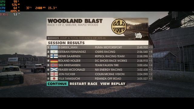 DiRT 3 Coplate Edision Pc Gemeplay UHD 620 Medium Settings 720p смотреть онлайн