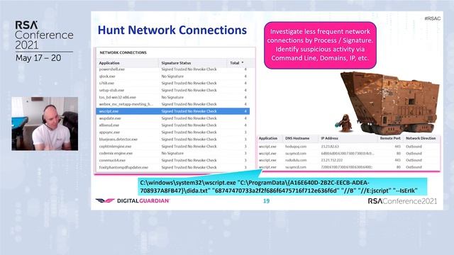 Hunt and Gather: Developing Effective Threat Hunting Techniques смотреть онлайн