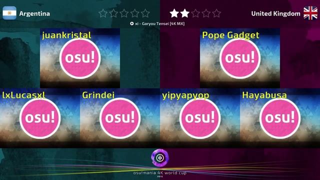 osu!mania 4K World Cup 2015 - Quarterfinals смотреть онлайн