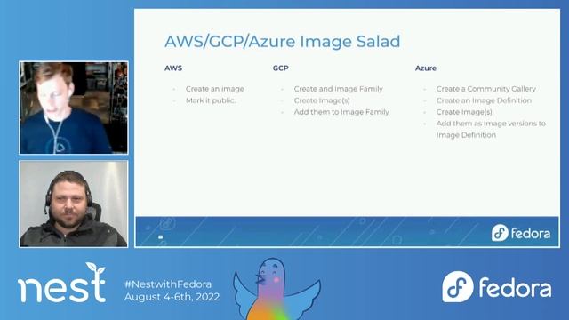 Fedora on the World's Computer - Onboarding Fedora to Microsoft Azure смотреть онлайн