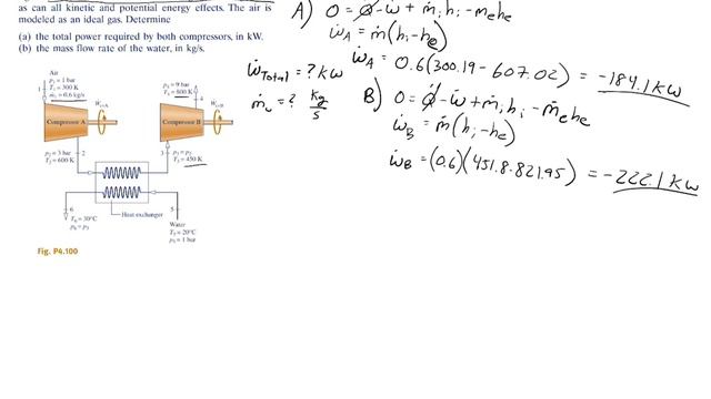 4.100 Separate streams of air and water flow through the compressor and heat exchanger arrangement смотреть онлайн