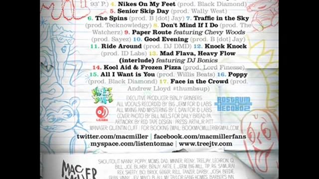 Mac Miller-Kickin Incredibly Dope Shit смотреть онлайн