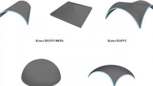 Каркас Купола Хамам Своими Руками Потолок в Хамам