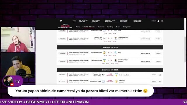 Fenerbahçe Opet - Dentil Praia Maç Sonu | VakıfBank - Altay| Dünya Kulüpler Şampiyonası | Maç Yorum смотреть онлайн