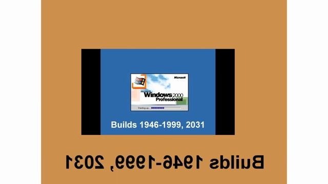 Windows 2000 beta 3 Sparta No BGM Remix смотреть онлайн