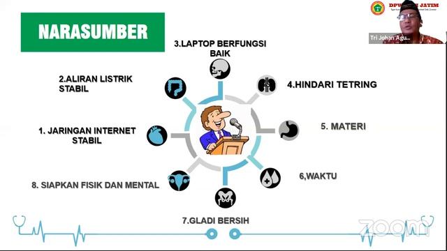 Pelatihan Pengelolaan Seminar Online DPW PPNI Jatim смотреть онлайн