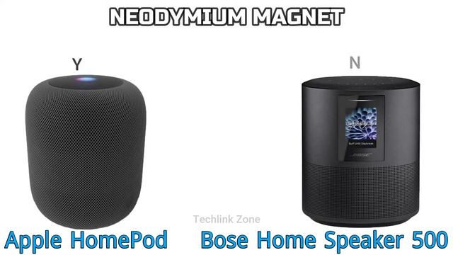 Apple HomePod vs Bose Home Speaker 500 Comparison. смотреть онлайн
