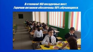 Ролик о школьном питании