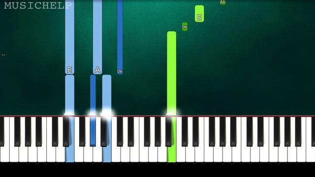 Mac Miller - Circles (Piano Tutorial Easy) By MUSICHELP смотреть онлайн
