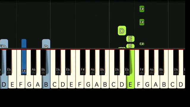 BRUNO MARS & SILK SONIC - SMOKIN' OUT THE WINDOW | SLOW & EASY PIANO TUTORIAL смотреть онлайн