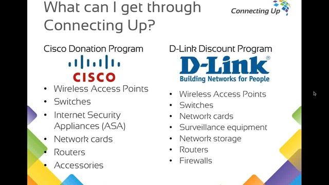 Networking basics webinar recording смотреть онлайн