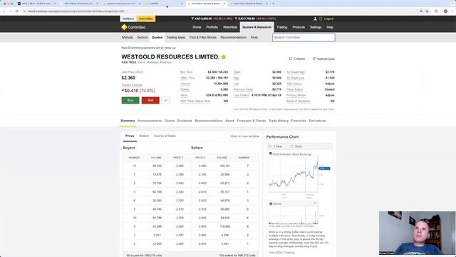 ASX Daily Rundown | Stock of the Day, Brookside Energy, Westgold, & My Selling Strategy with Charts смотреть онлайн