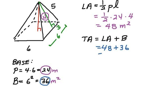 How to Geometry: 12.2 Pyramids смотреть онлайн