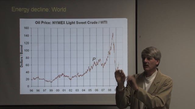 Guy McPherson speaking in Middleville, Michigan, September 2011 смотреть онлайн