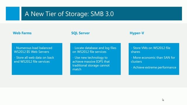 Windows Server 2012 Storage Improvements смотреть онлайн