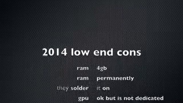 mac mini 2011(mid) vs 2014 entry смотреть онлайн