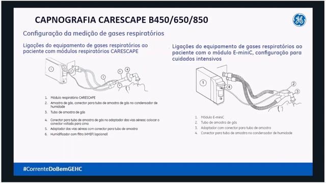Configurações gerais dos monitores Carescape | GE Healthcare смотреть онлайн