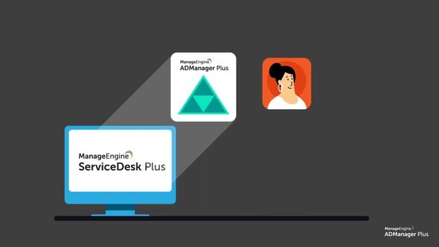 Resolve basic Active Directory (AD) management tasks using ServiceDesk Plus. смотреть онлайн