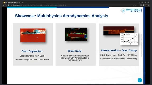 SankhyaSutra Taral: A new paradigm for CFD Simulations смотреть онлайн