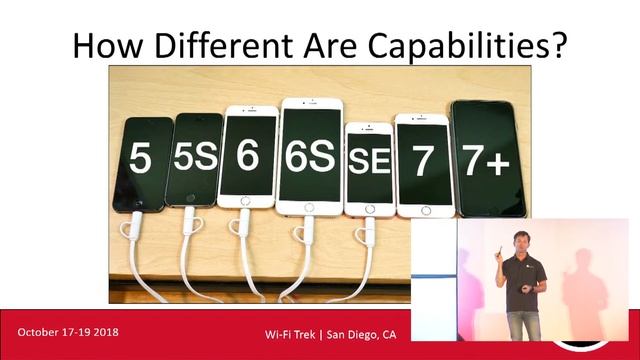 2018 Wi-Fi Trek - Ryan Wooding (A Mental Model for Network Performance) смотреть онлайн