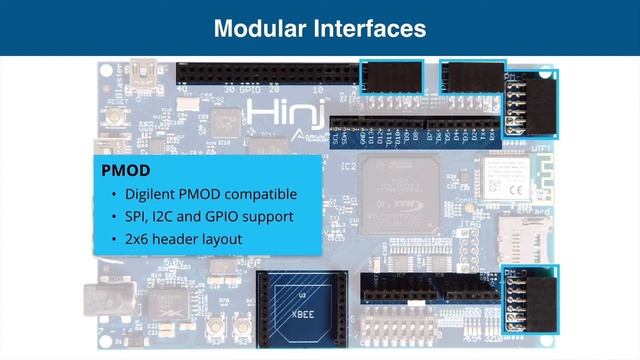 Intel Intro to Hinj Webinar смотреть онлайн