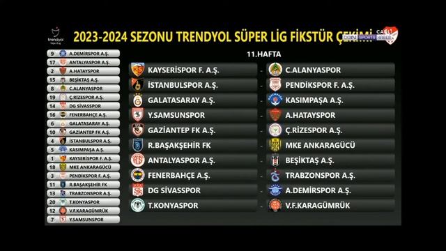 2023-24 Trendyol Süper Lig Fikstür Çekimi | Derbi Haftaları Belli oldu смотреть онлайн