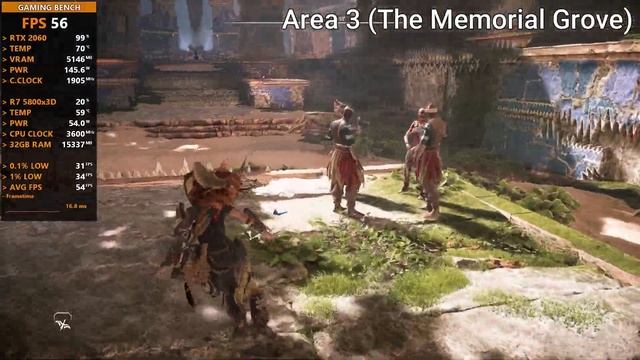 4 Different Areas in Horizon Forbidden West - RTX 2060 смотреть онлайн