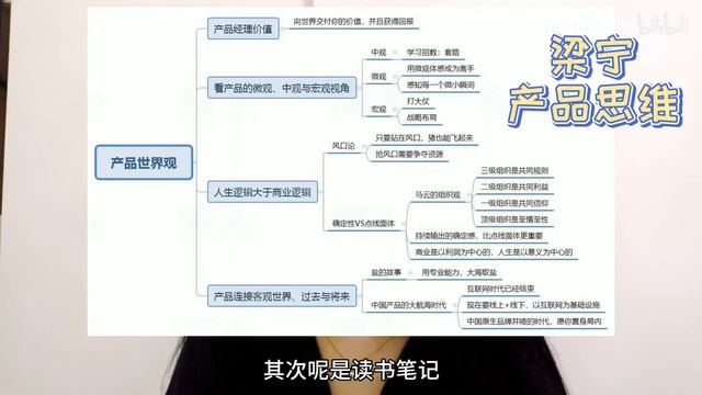 30分钟思维导图Xmind入门~工作学习好帮手~ смотреть онлайн