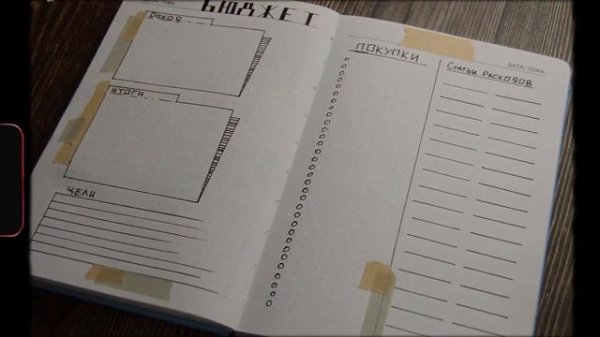 Оформление ежедневника | Рассчет бюджета| Bullet Journal