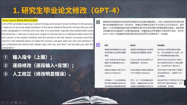ChatGPT论文写作，最强实战！不吹不夸，只讲干货！ смотреть онлайн