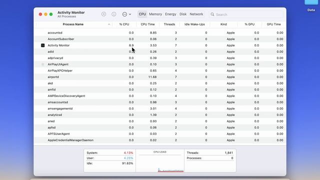 How to Open Task Manager in Macbook Air/ Pro Or iMac смотреть онлайн
