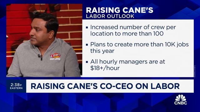 California fast food minimum wage: Here's how it could impact business and consumers смотреть онлайн