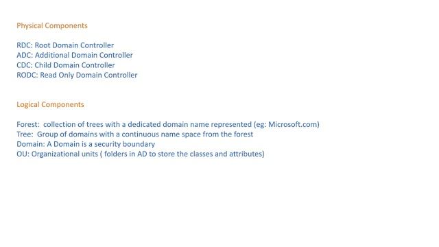 Active Directory Therory01 смотреть онлайн