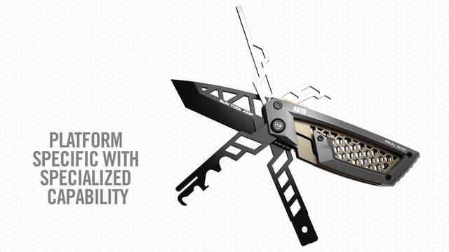 GUN TOOL AMP™ - AR15 смотреть онлайн
